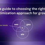 A graphic about choosing the right optimization for your company growth.