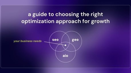 A graphic about choosing the right optimization for your company growth.